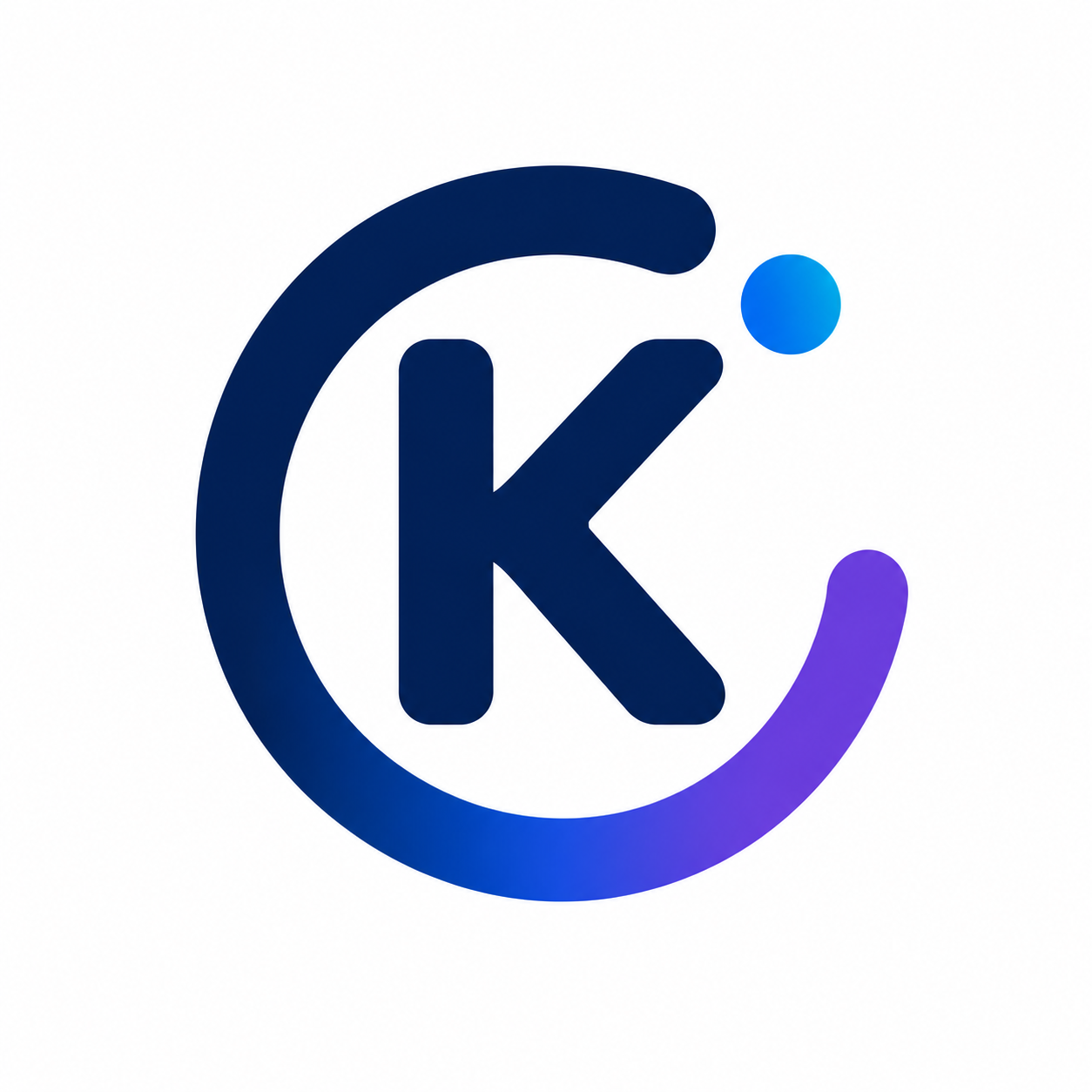knowing-software